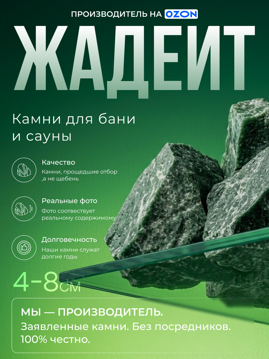 Инфографика для карточки товара